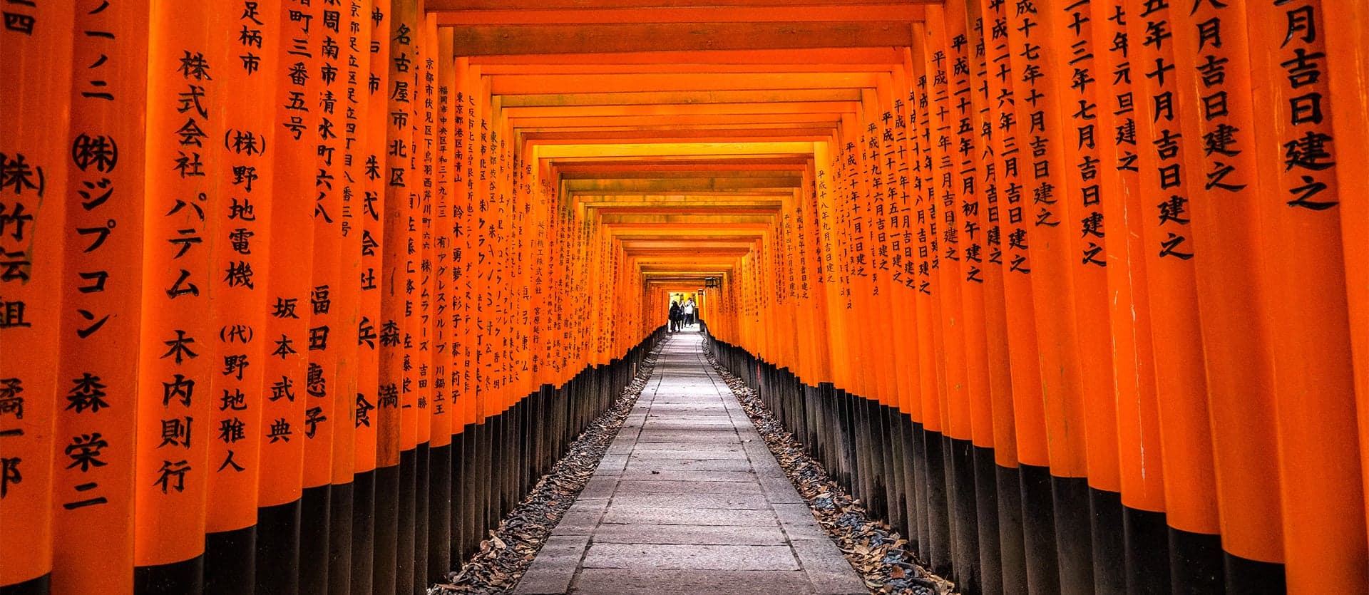 Japón Clásico: Tokyo, Kioto y Osaka